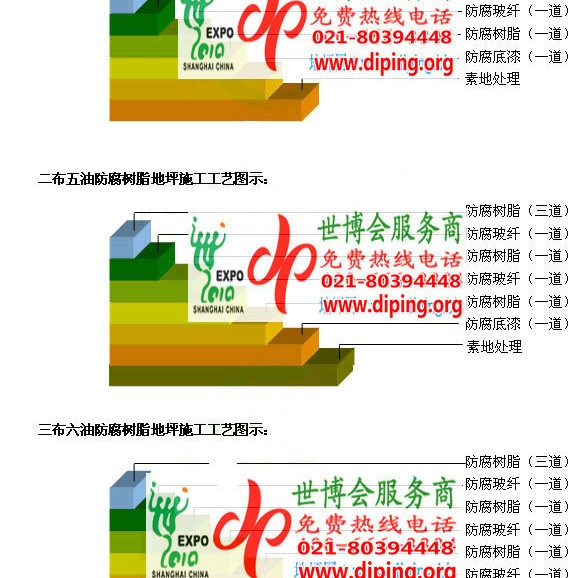 石河子防腐树脂地坪(含玻纤布),防腐蚀地坪，环氧防腐玻纤布地坪产品图2