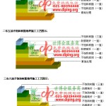 石河子不饱和树脂地坪，不饱和树脂防腐地坪,防腐蚀地坪施工厂家-缩略图2
