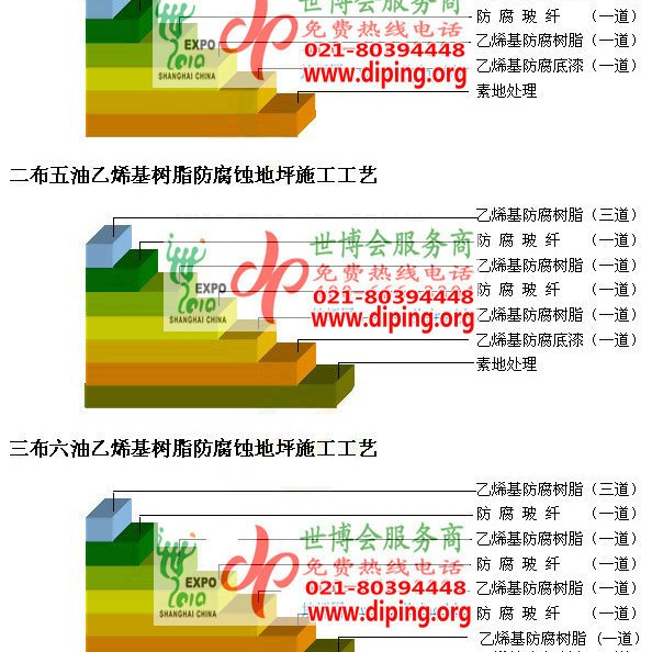 石河子乙烯基防腐蚀地坪,乙烯基酯地坪,乙烯基酯防腐蚀地坪,乙烯基重防腐蚀地坪,乙烯基重防腐地坪,乙烯基重防腐自流平地坪产品图2